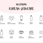 Korean Skincare Routine: 10 Steps to Glassy, Radiant Skin