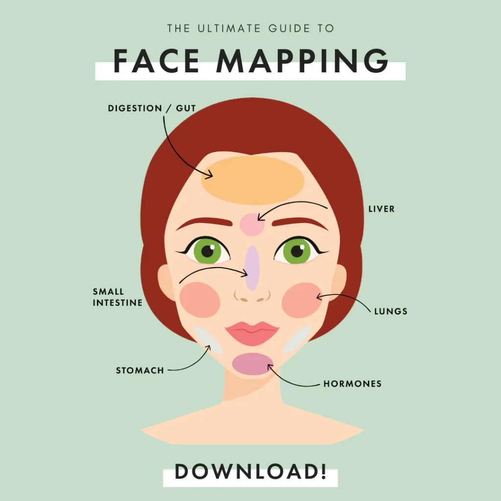 Understanding Acne Face Mapping